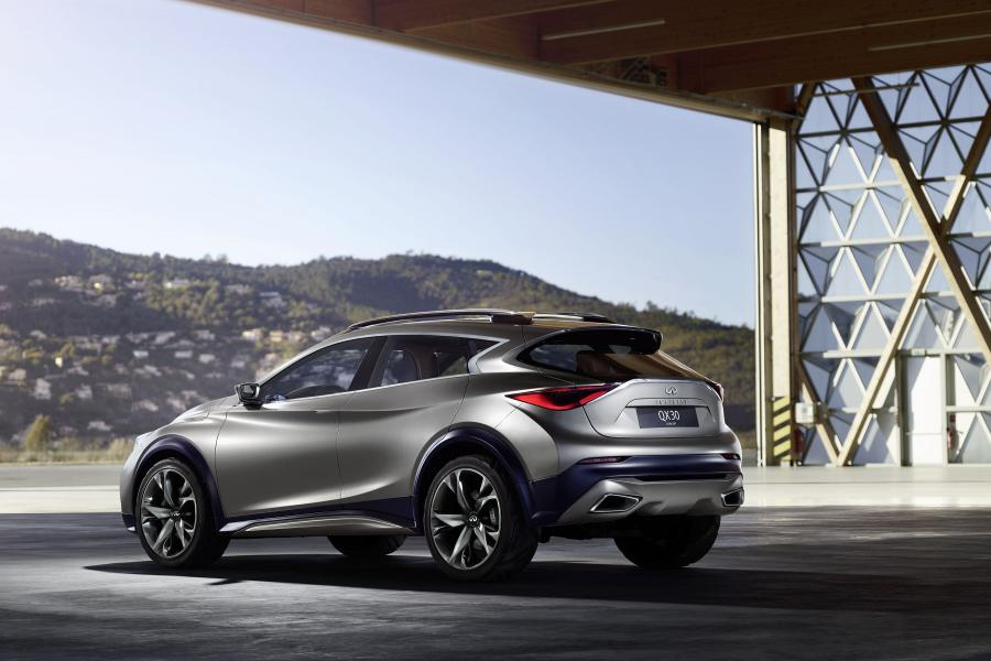  Infiniti QX30 Concept 2015 года  (фото 31 из 31)